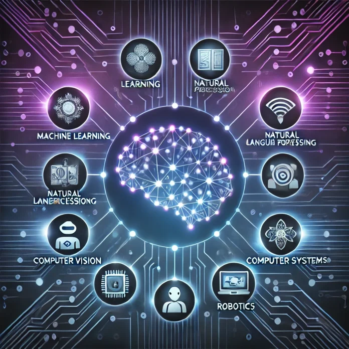 major branches of Artificial Intelligence